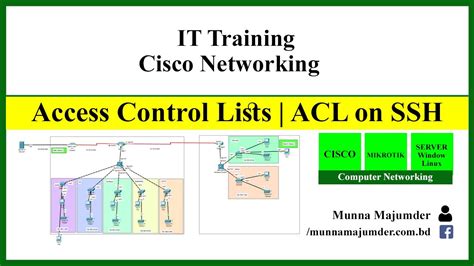 card access maximum control list|cisco access control list filter.